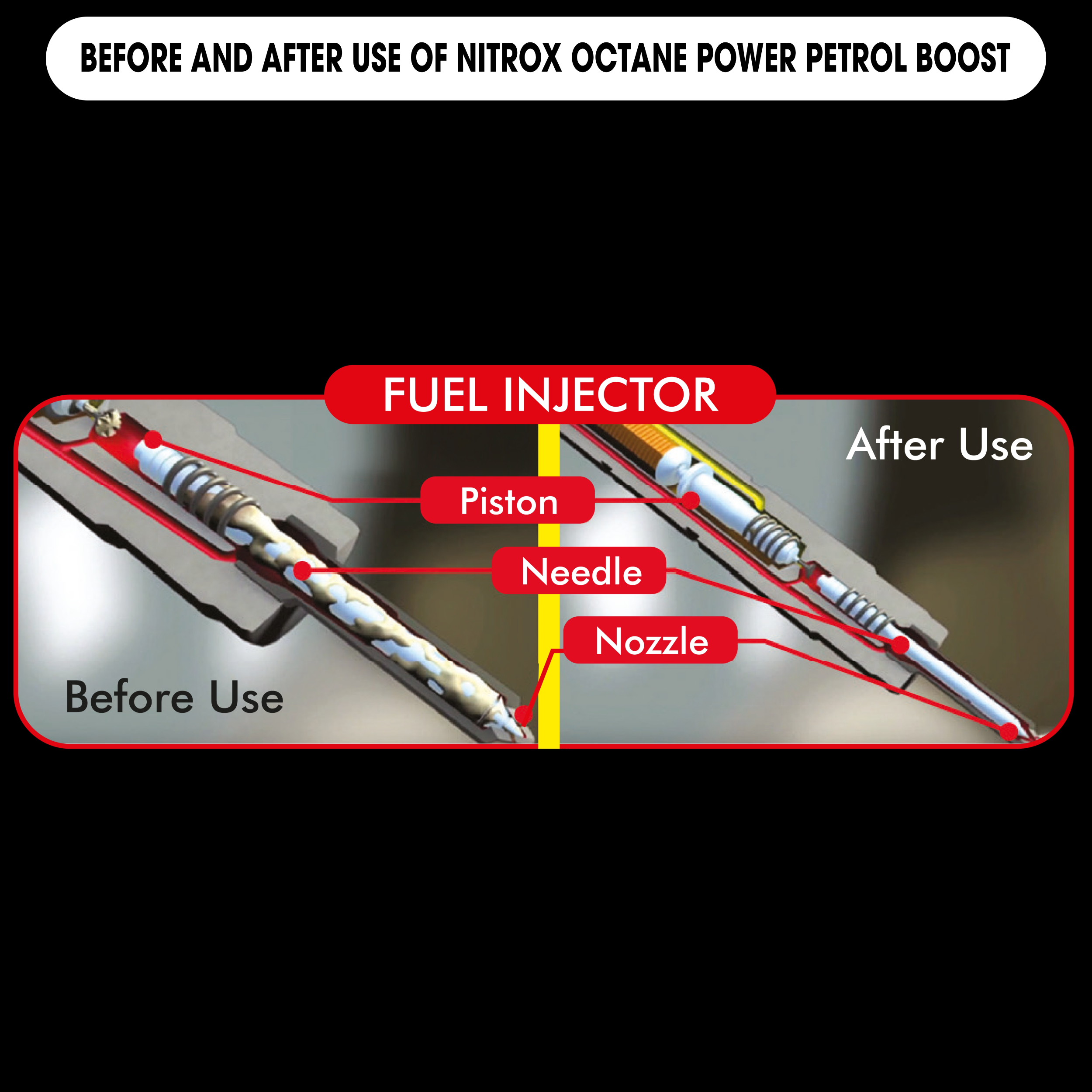 NITROX OCTANE PETROL BOOST - Image 3
